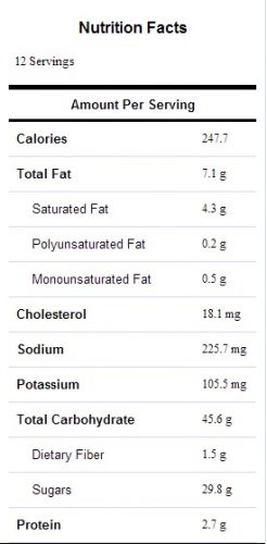 nutrition facts